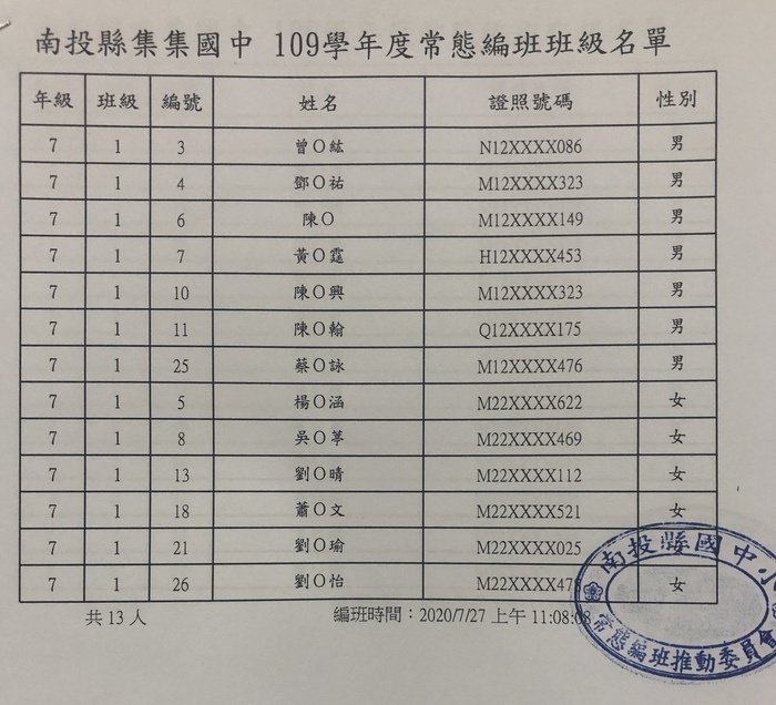 七忠